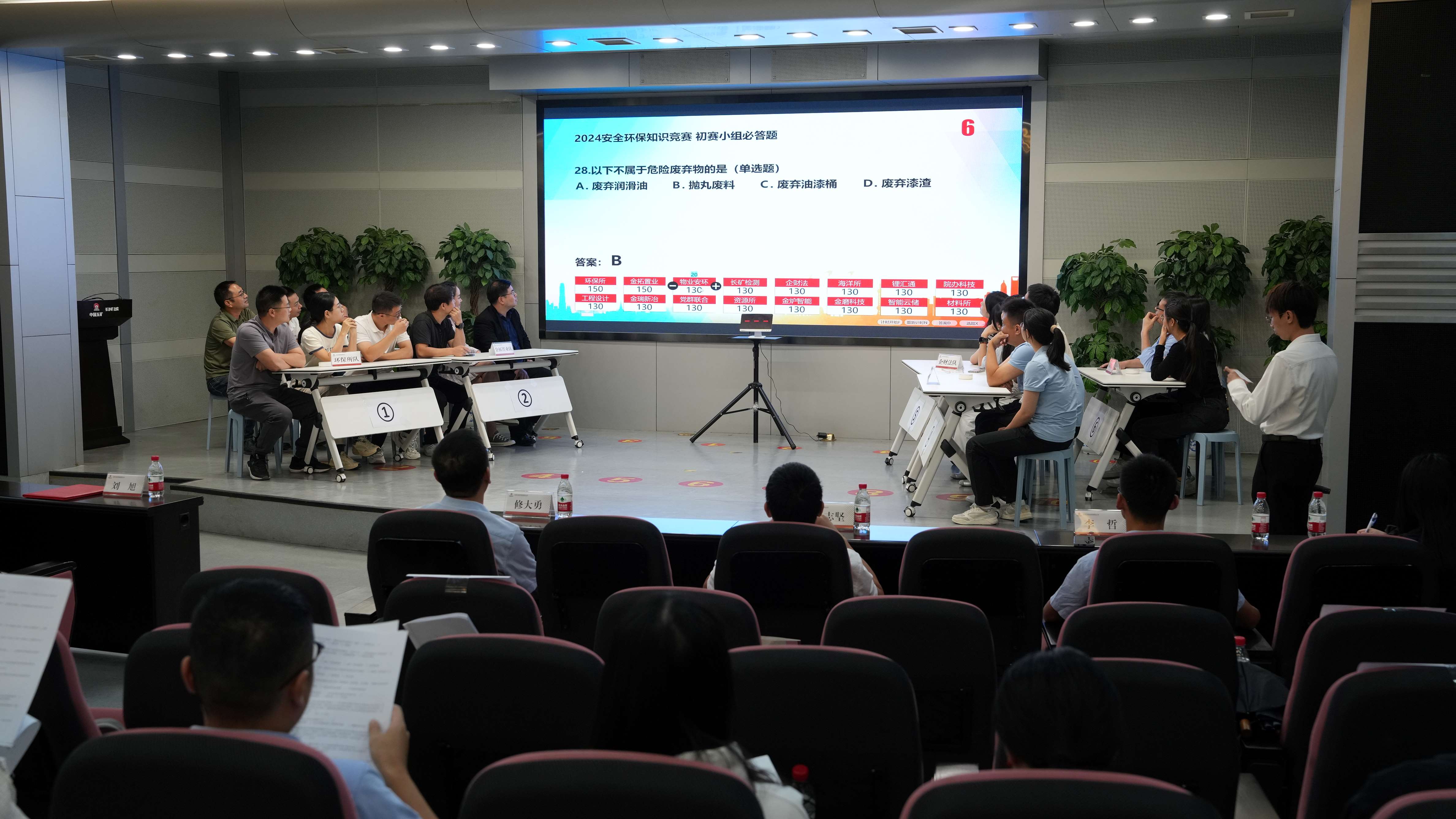 長沙礦冶院舉辦2024年安全環(huán)保知識競賽 長沙礦冶院舉辦2024年安全環(huán)保知識競賽
